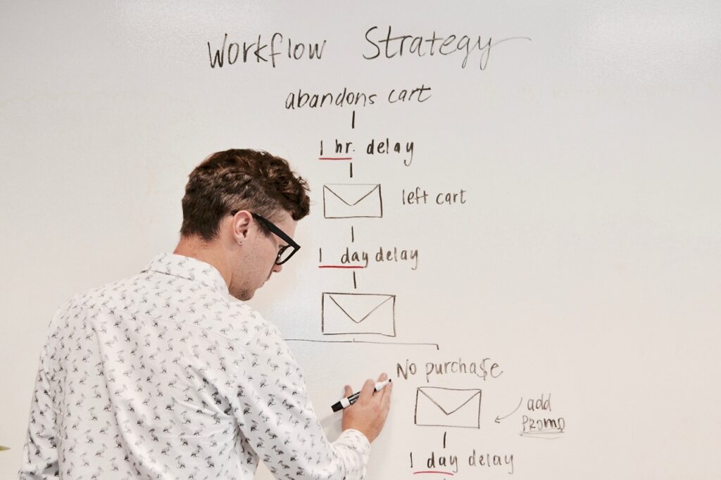 What Are The Best Ways To Make Money Through Email Marketing? 1 email marketing